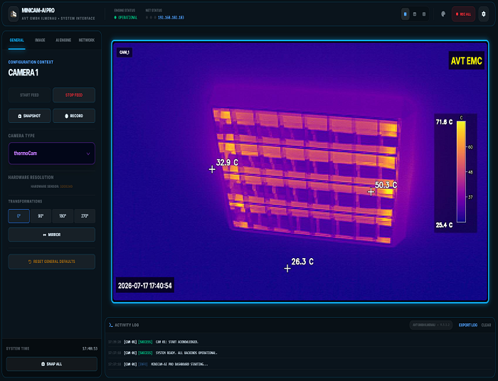Minicam AI: Intelligent Vision for Demanding Environments